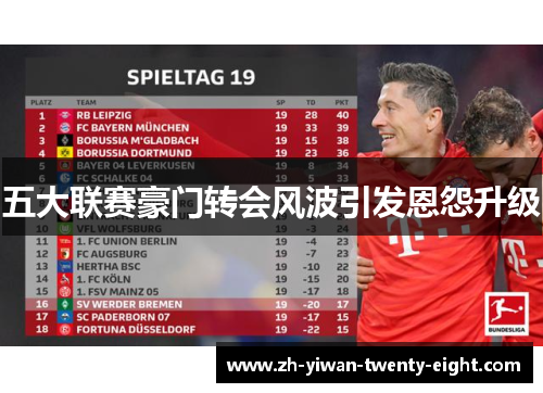 五大联赛豪门转会风波引发恩怨升级 五大联赛豪门转会风波引发恩怨升级